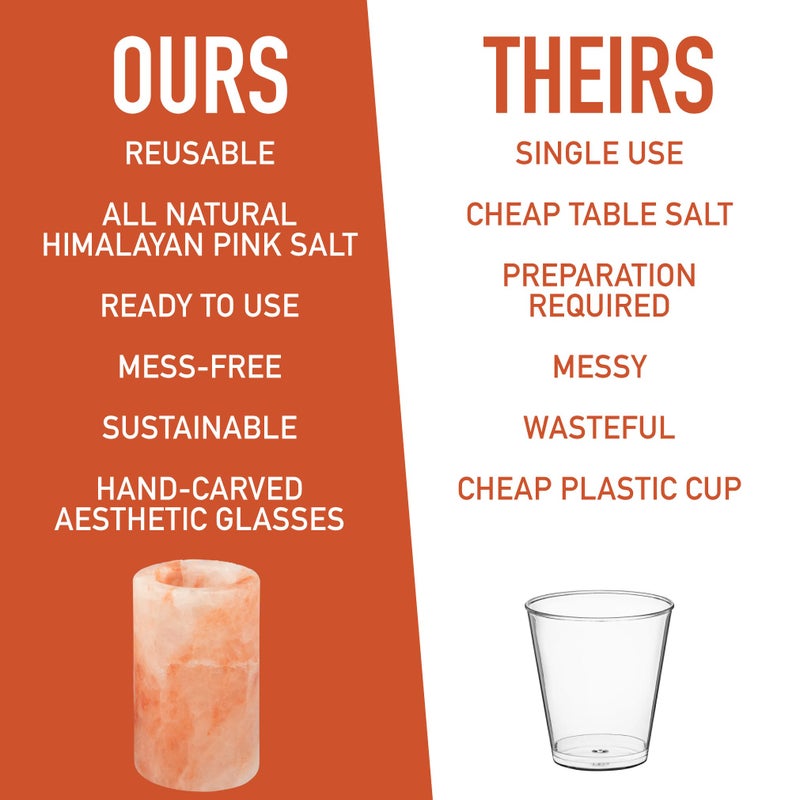 Deco Himalayan Salt Shot Glasses (12 Pack) - Hand-Carved 3" All-Natural Pink Salt Tequila Shooters Set - Mess-free way to add salty flavor to any shot - Great for Parties, Home Bars & Valentines Gift - Image 3